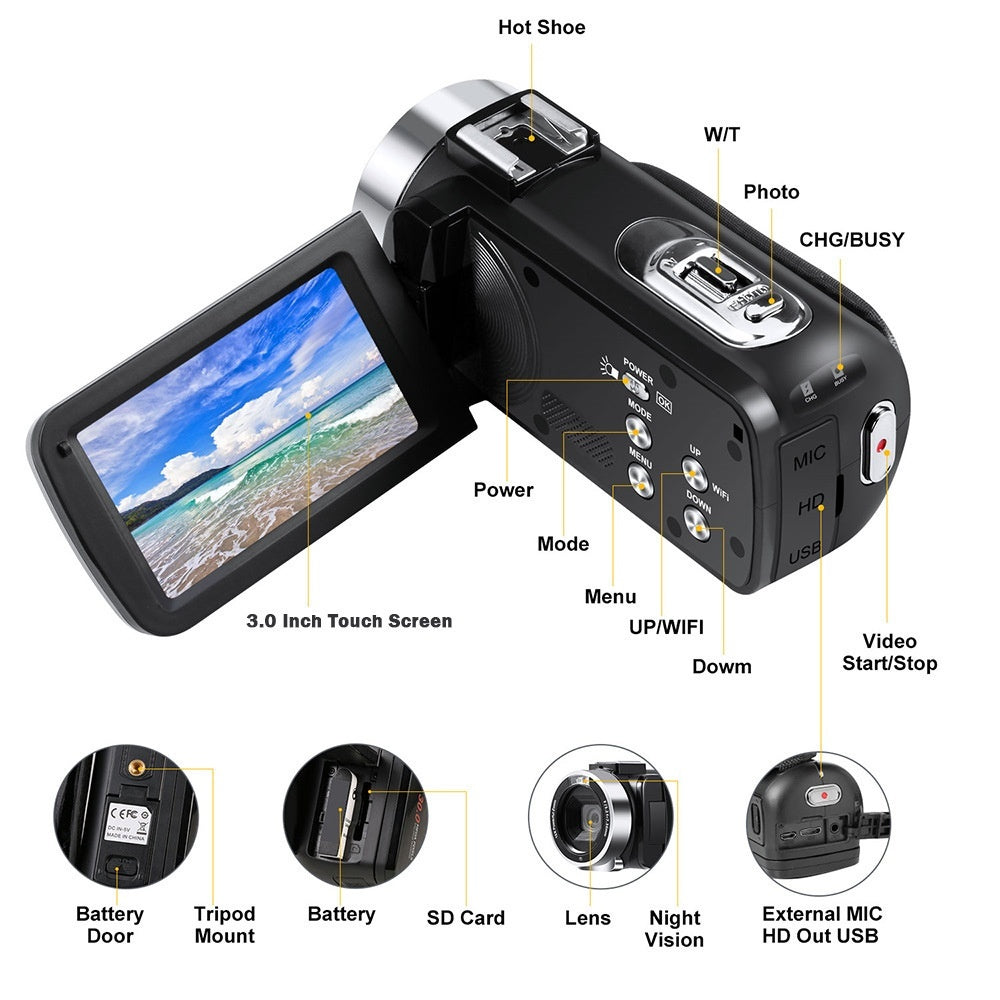 VVS Camera